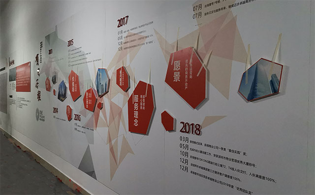 卓越物业有限公司企业文化墙效果图赏析